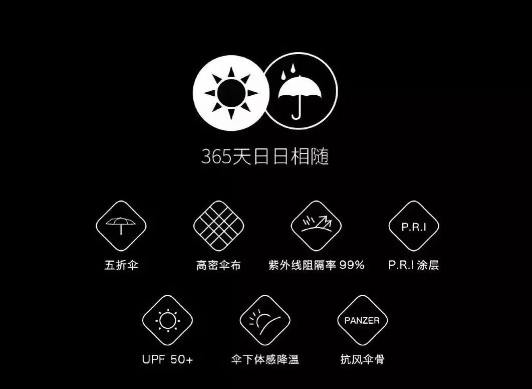 变态口袋伞测试,日式变态口袋伞