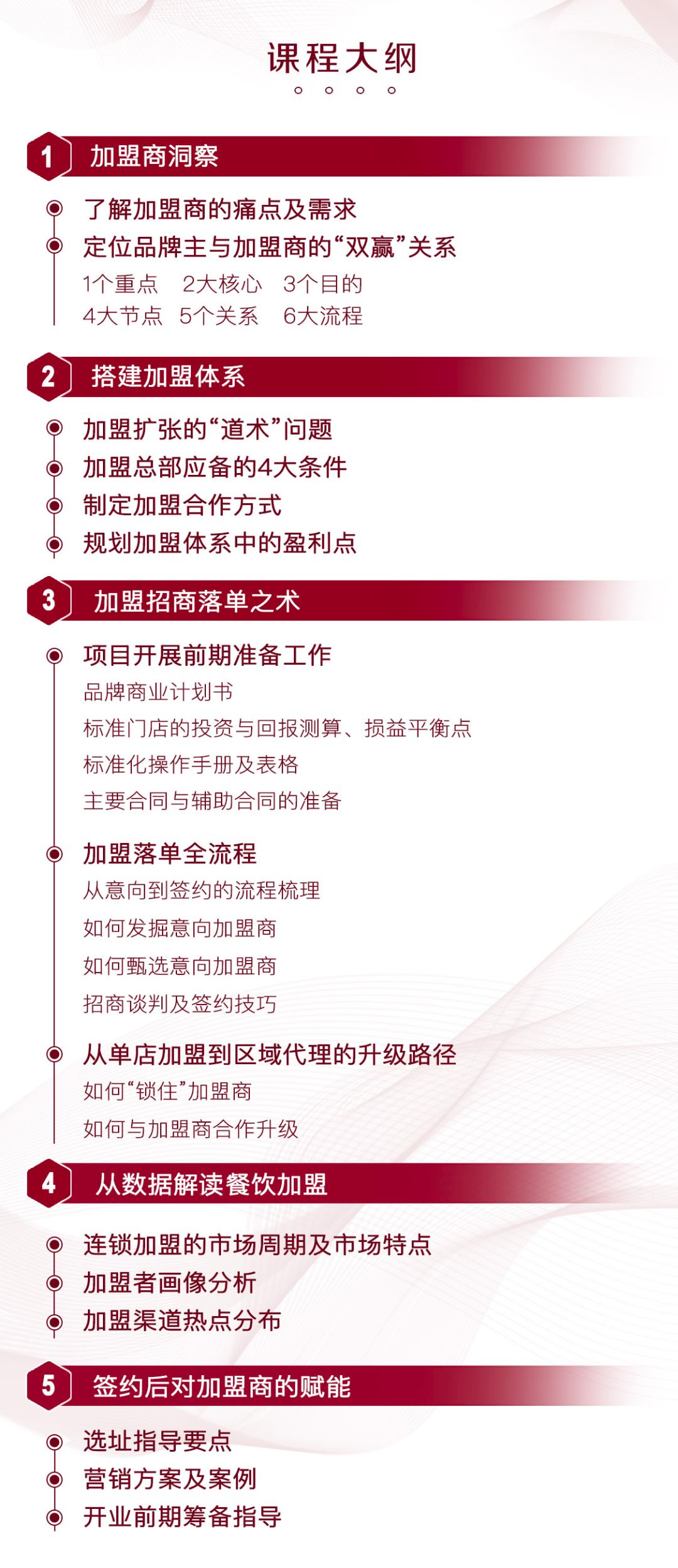 连锁加盟品牌怎么打造,如何运营好加盟连锁团队