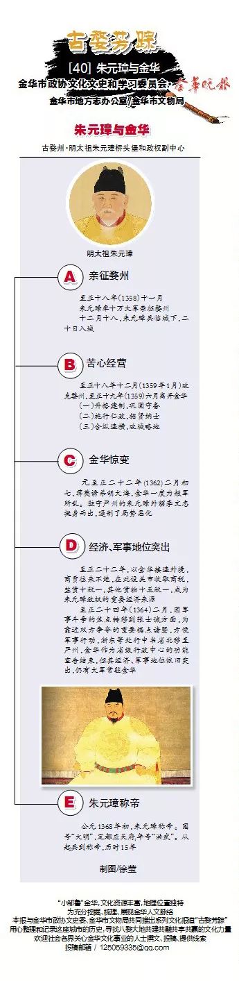 西安明太祖朱元璋图,古泗州城朱元璋