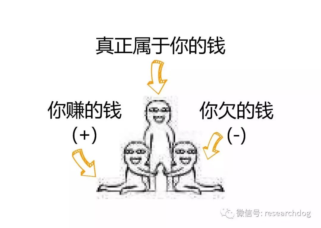 虚数i的深层意义,虚数i是怎么来的