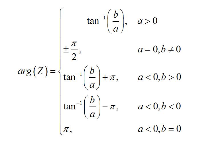虚数i的深层意义,虚数i是怎么来的