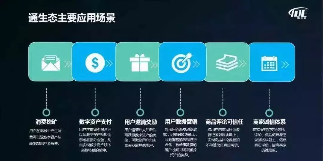 ai安防公司投资多少,ai安防科技股份