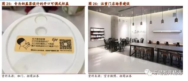 喜茶进军低端奶茶行业,喜茶在奶茶界的排名如何