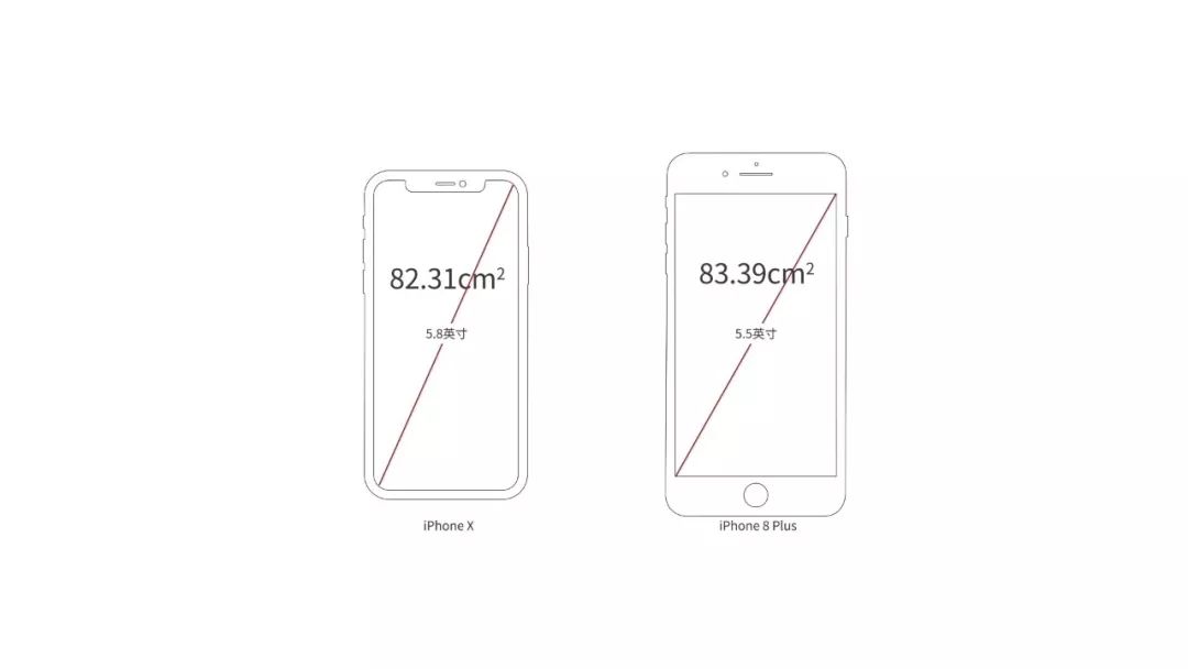 ipadmini评测现在值不值得入手,ipadmini最新款测评