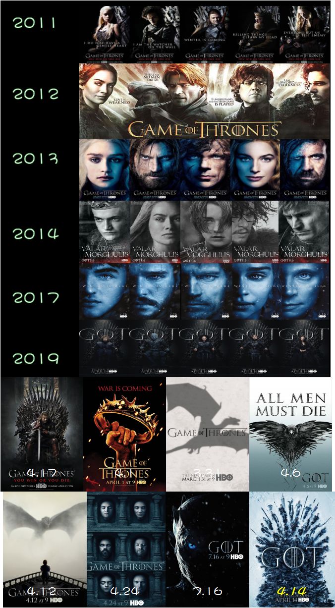 权游主创回顾八季历程,权游8季解说合集