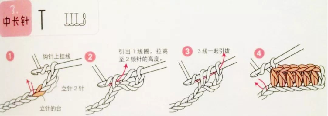 泫雅包手工材料包直播,泫雅包成品教程