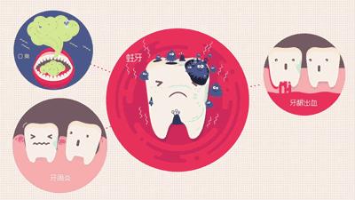 秒除口臭,一秒解决当天口臭