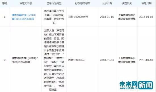 沪江网现状,沪江网现在怎么样了