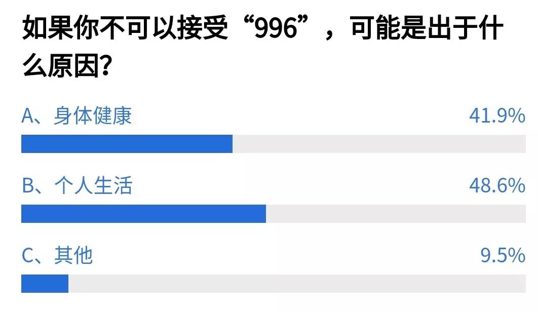 刘强东马云谈996工作,刘强东谈马云996
