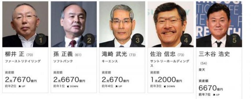 优衣库创始人日本首富,优衣库老板首富