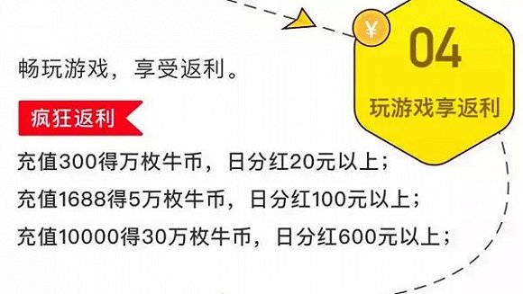 鏆村姏鍒嗙孩鐤戜簯,鐗涚帺app鎬庝箞璧氶挶