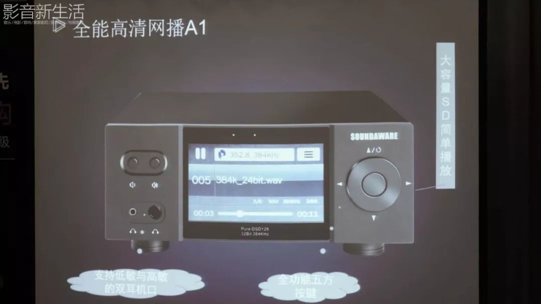 现场丨“真正的全民一体化全能网播”享声SOUNDAWAREA1正式发布!