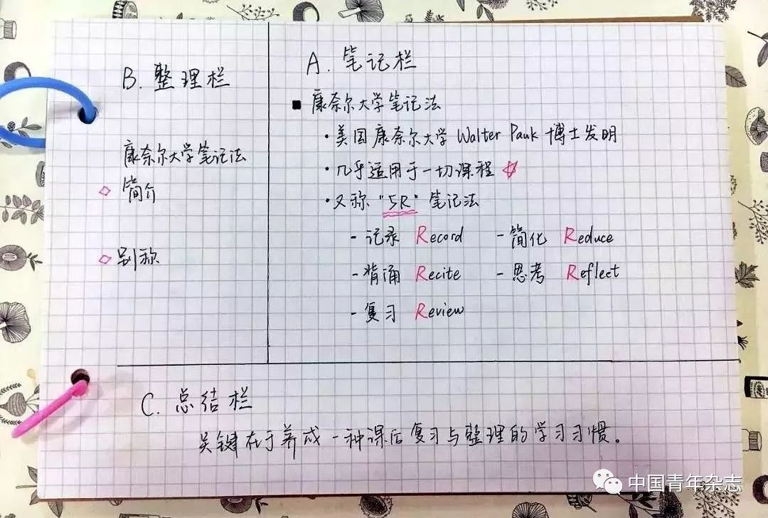 ipad鍋氱瑪璁扮湡鐨勬柟渚垮悧,鐢ㄥ钩鏉挎潵鍋氱瑪璁扮湡鐨勫彲浠ュ悧