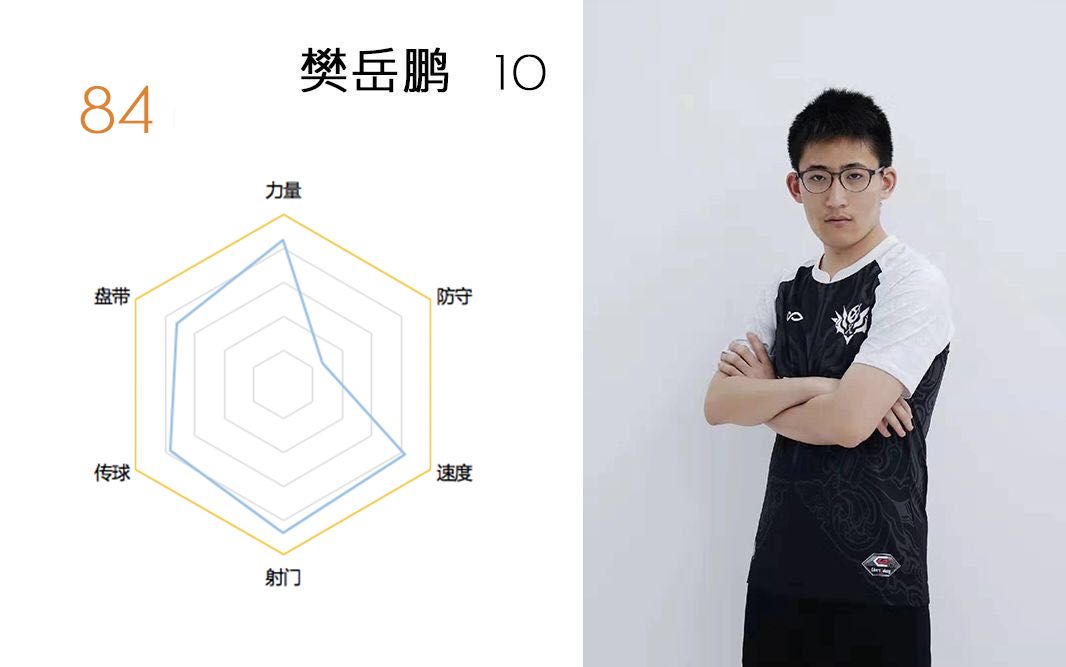 北大附中书院杯足球,北大附中足球队2023年