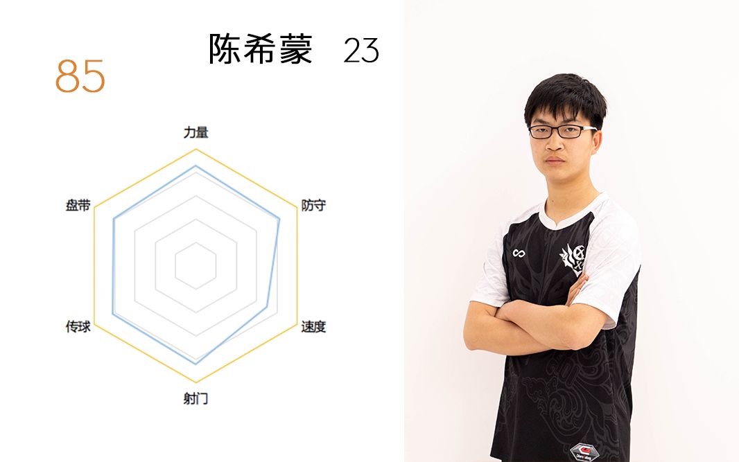 北大附中书院杯足球,北大附中足球队2023年