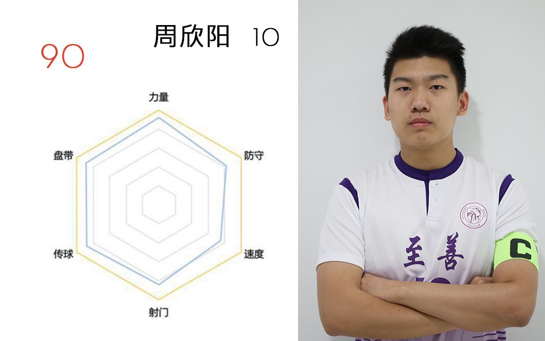 北大附中书院杯足球,北大附中足球队2023年