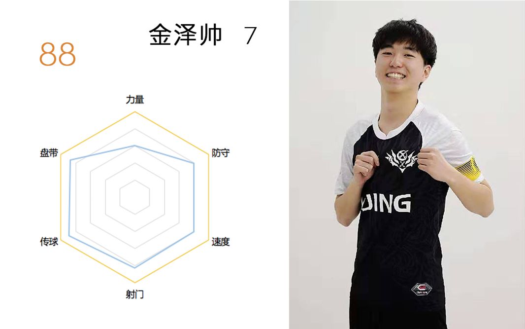 北大附中书院杯足球,北大附中足球队2023年