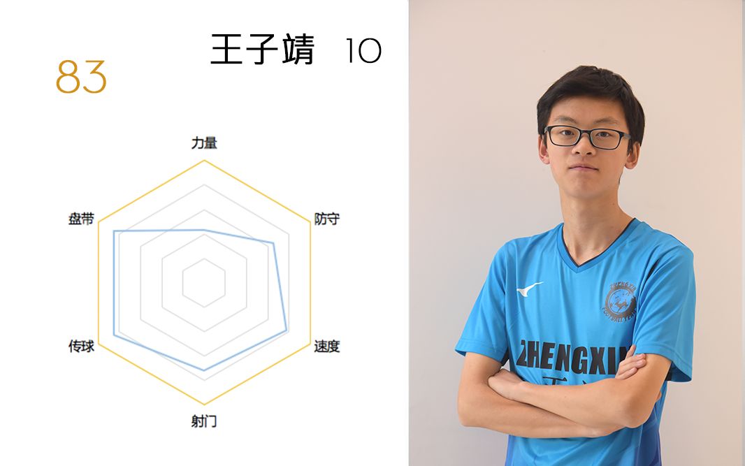 北大附中书院杯足球,北大附中足球队2023年