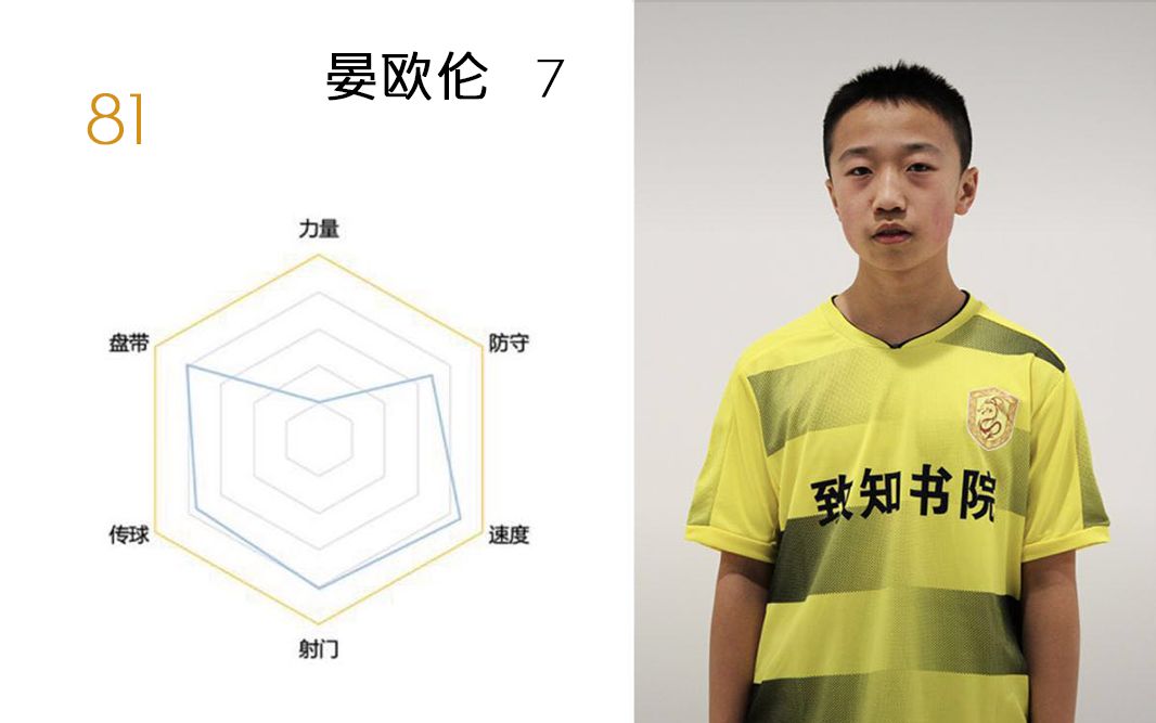 北大附中书院杯足球,北大附中足球队2023年