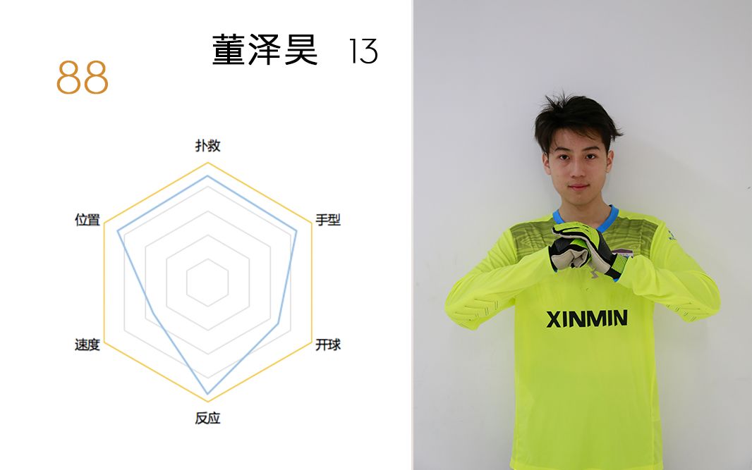 北大附中书院杯足球,北大附中足球队2023年