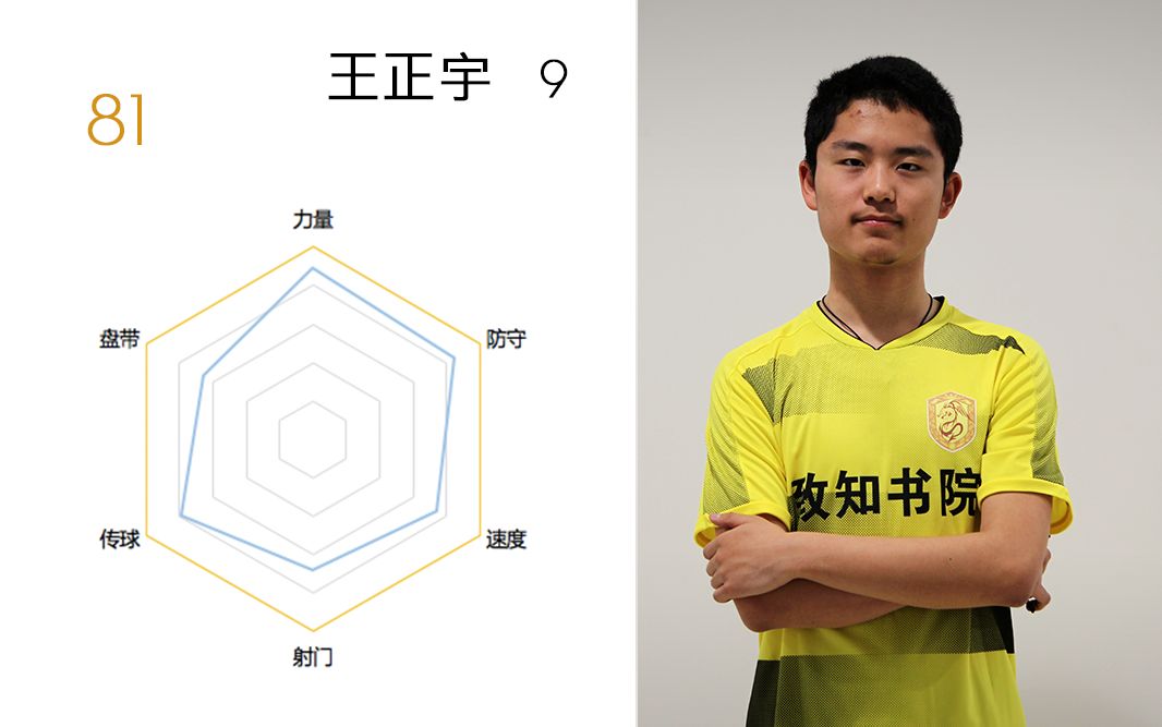 北大附中书院杯足球,北大附中足球队2023年