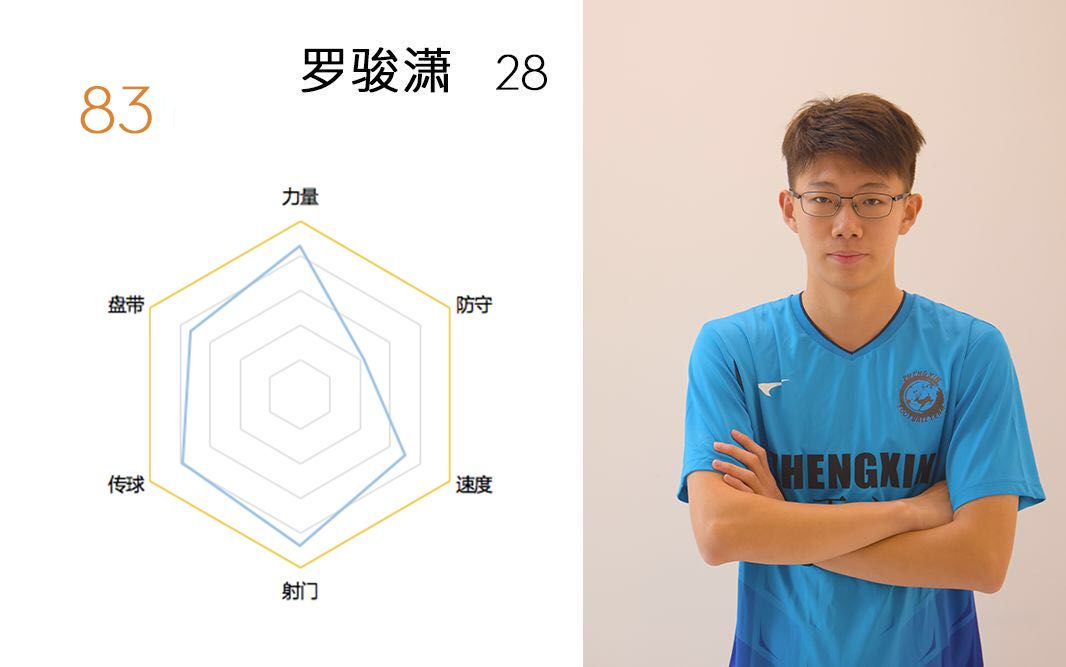 北大附中书院杯足球,北大附中足球队2023年