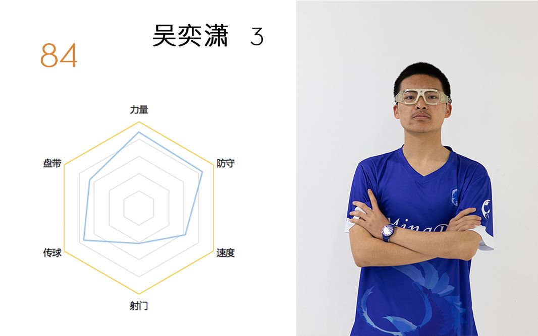 北大附中书院杯足球,北大附中足球队2023年