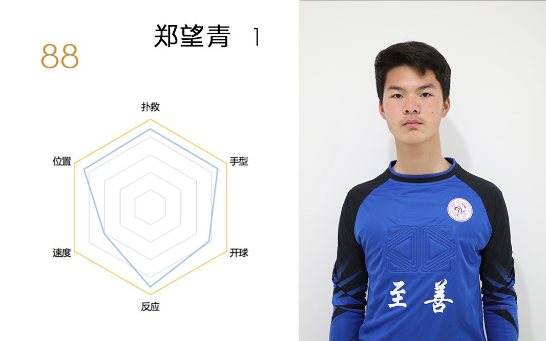 北大附中书院杯足球,北大附中足球队2023年