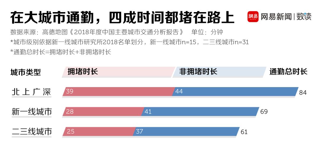 压垮我的不是生活而是文案,压垮我的不是生活的压力