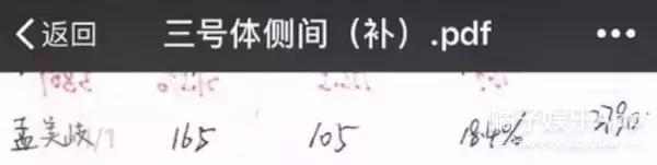 谢娜多高真实身高体重现场测量,谢娜多高真实身高体重