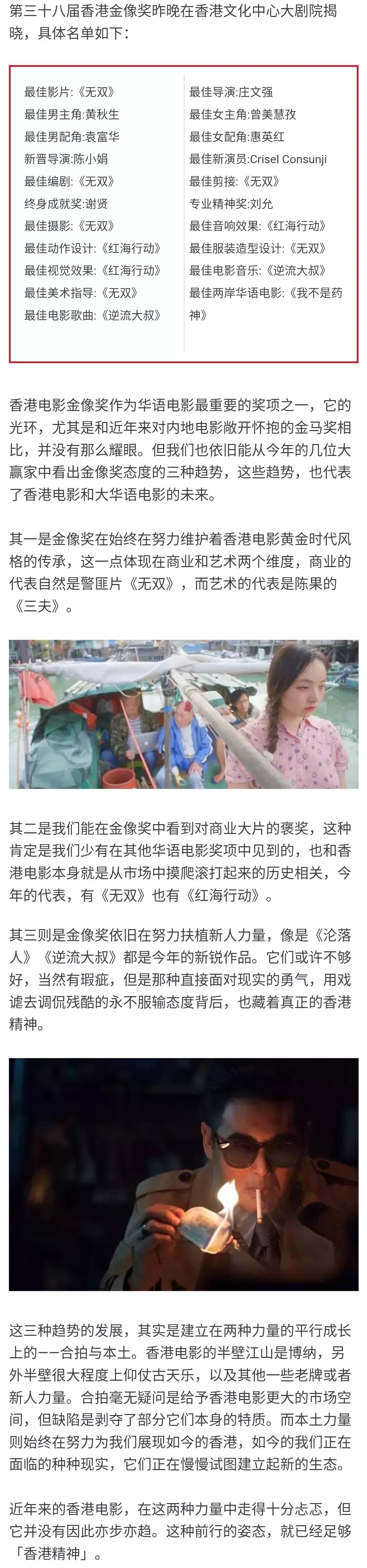 第二十八届金像奖获奖名单,十八届金像奖名单