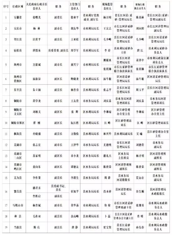 新闻早班车今天最新消息,新闻早班车201811.2