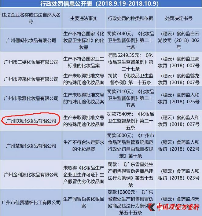 广州花之语化妆品有限公司,广州花之语代理商