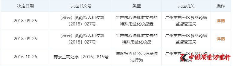 广州花之语化妆品有限公司,广州花之语代理商