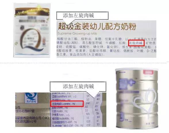 健身燃脂左旋,超级有效的健身燃脂