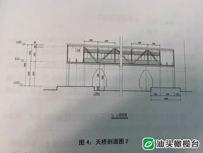 汕头火车站加装电梯,汕头火车站改造进度2号站台