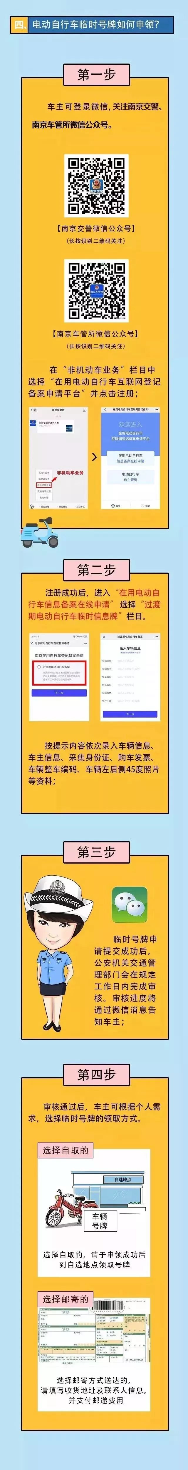 南宁电动车上牌2021上牌地点,电动车上牌最新法规