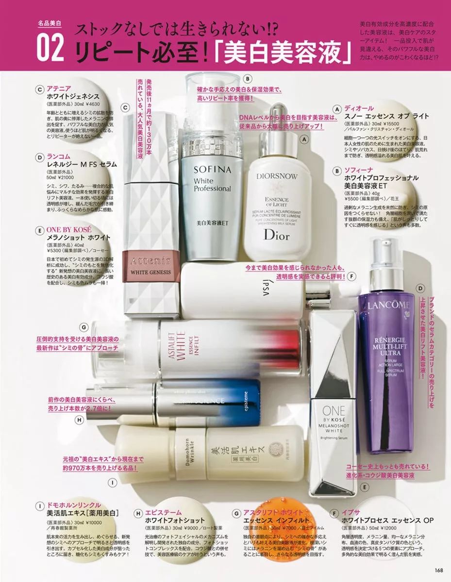 无惧紫外线，吃了就不怕晒？连指皇都在吃的美白防晒丸