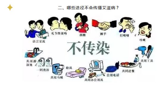 高校艾滋病现状,高校艾滋病