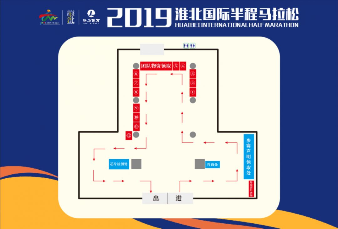 淮马哪里领取物资,淮马完赛礼包