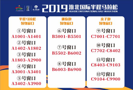 淮马哪里领取物资,淮马完赛礼包