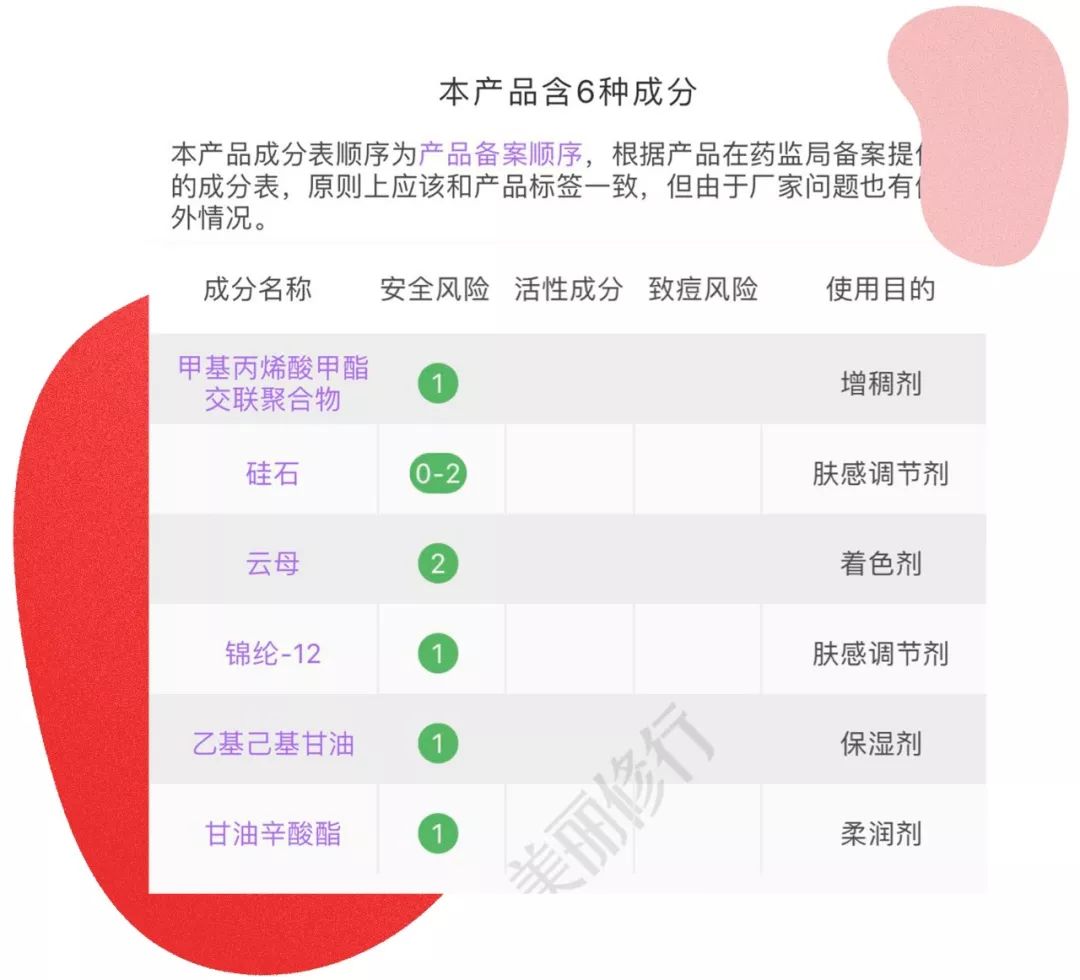 平价国货散粉推荐,50元平价散粉实买实测