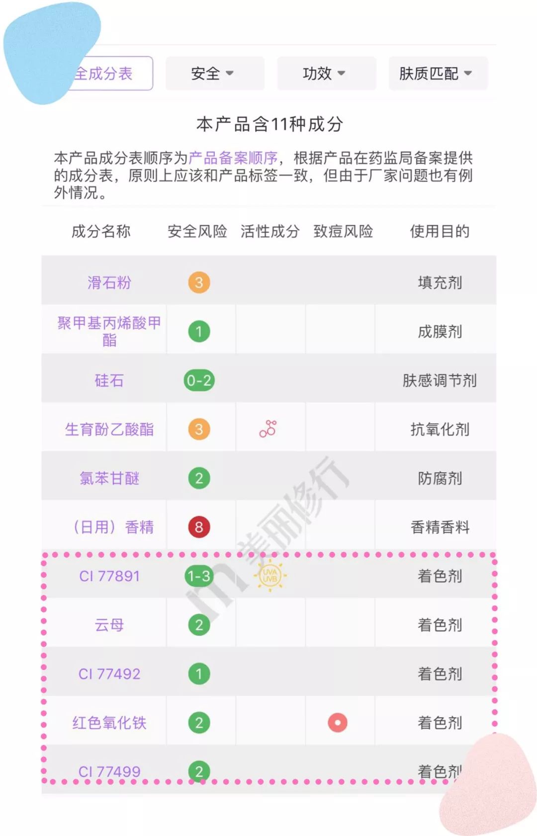 平价国货散粉推荐,50元平价散粉实买实测