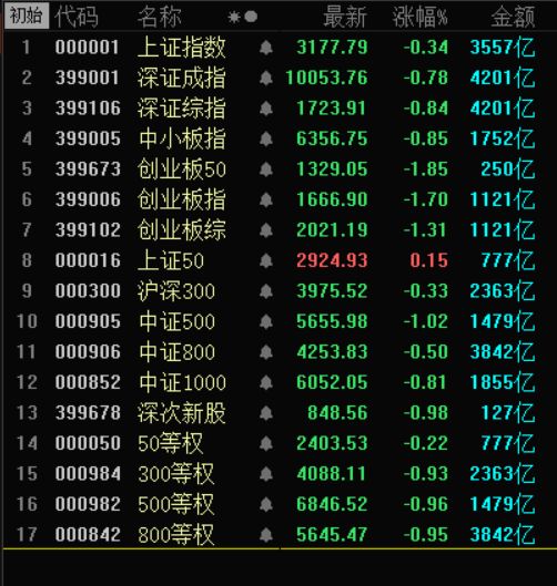 虚拟盘操作方法,虚拟盘用什么软件好