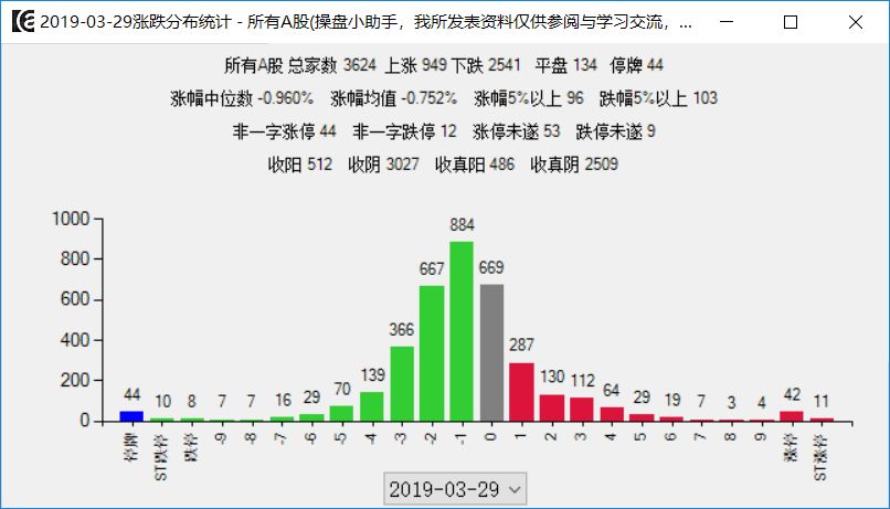 虚拟盘操作方法,虚拟盘用什么软件好
