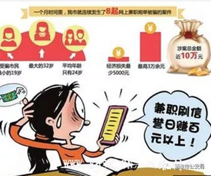 【防骗提示】兼职刷单？我信你个鬼！