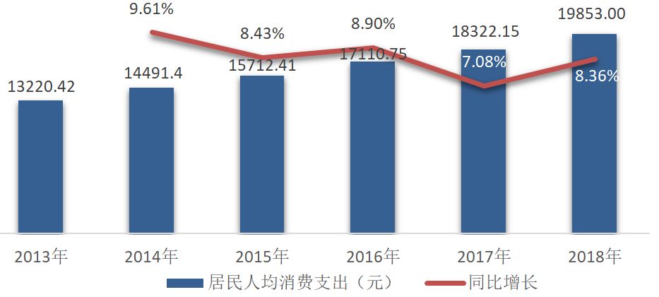 聚焦大数据应用,聚焦大数据
