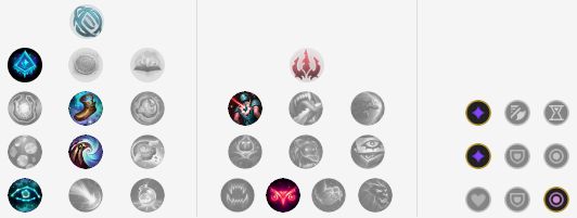 莫甘娜双冰流怎么打,莫甘娜双冰流怎么玩