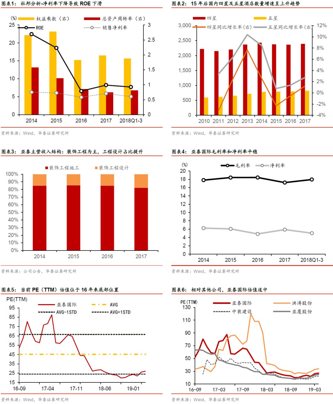 华泰固收张继强最新视频,华泰固收张继强团队