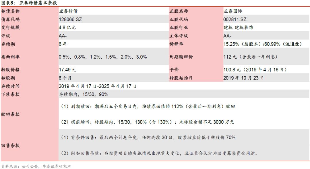 华泰固收张继强最新视频,华泰固收张继强团队